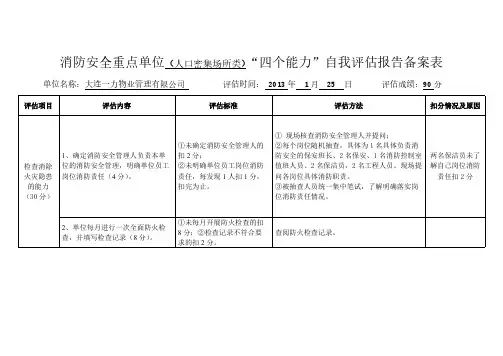 消防安全重点单位(人口密集场所类)“四个能力”自我评估报告备案表