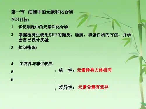 高一生物必修一 第二章复习(共114张PPT)