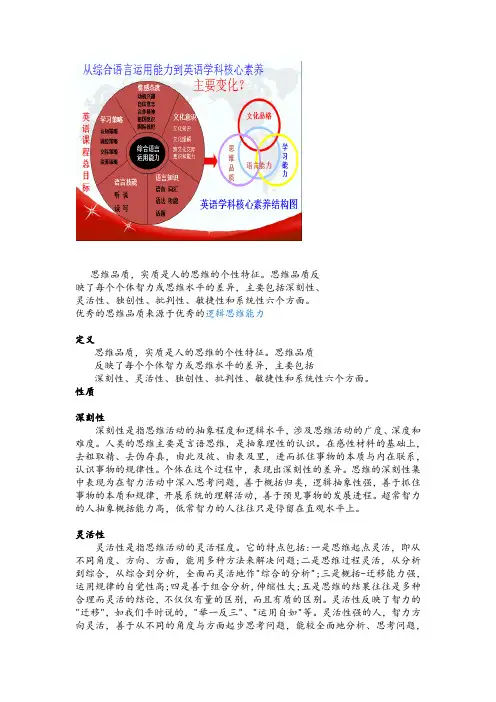 2018 高考英语二轮复习讲座