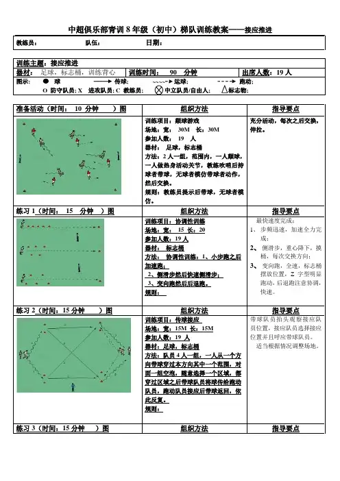 中超俱乐部青训8年级(初中)梯队训练教案——接应推进