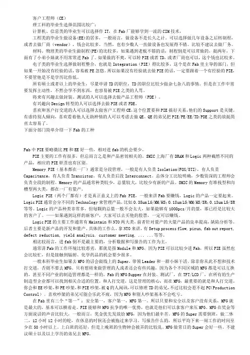 Fab职位讲解