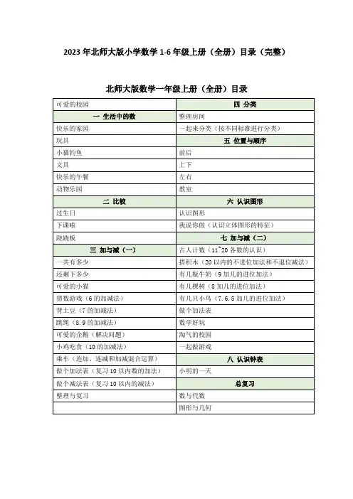 2023年秋北师大版小学数学1-6年级上册(全册)完整目录合集