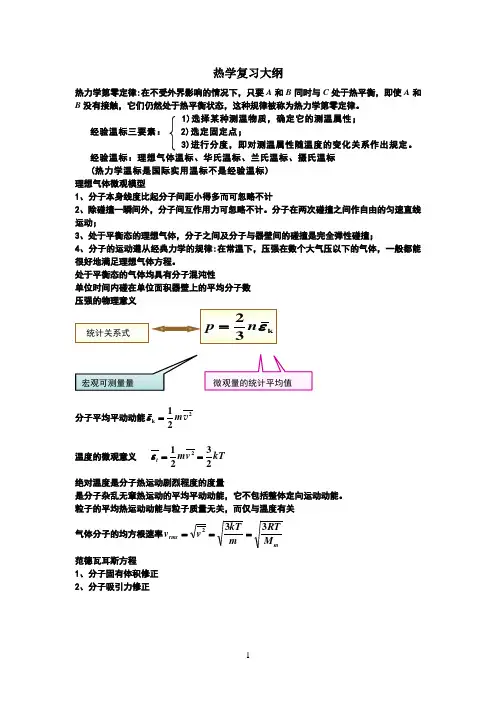 大学热学知识点总结