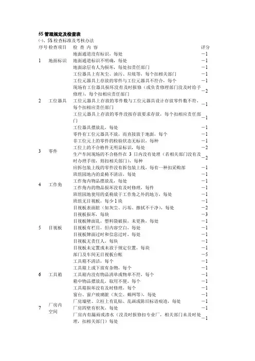 实验室5S管理规定及检查表