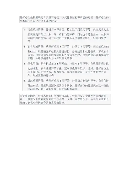 简述骨折愈合的基本过程