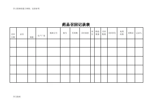 药品召回记录表