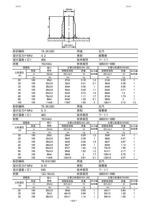 火力发电厂典型汽水管道设计手册-接管座 (1)