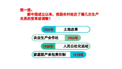 人教部编版八年级下册历史第9课对外开放课件(共21张PPT