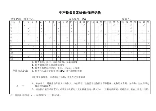 生产设备日常检修保养记录