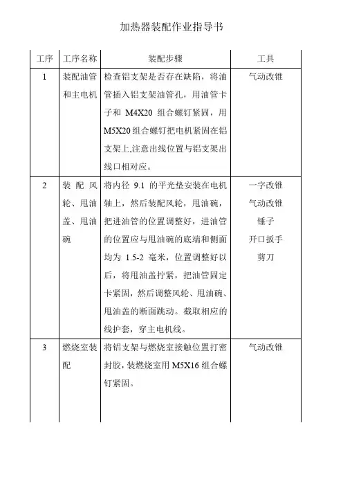 加热器装配作业指导书
