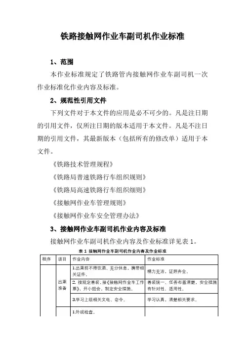 铁路接触网作业车副司机作业标准