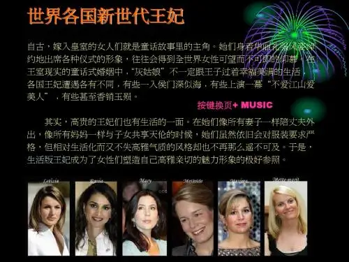 世界各国新世代王妃