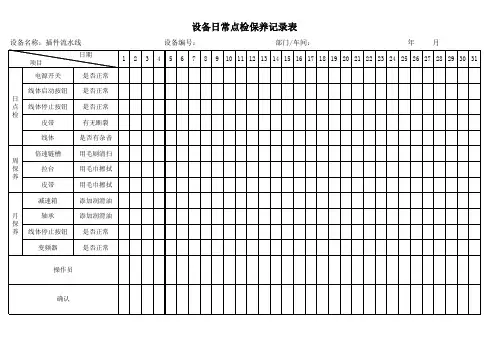 插件流水线日常点检保养记录表