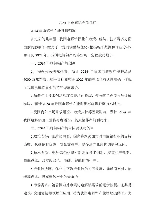 2024年电解铝产能目标