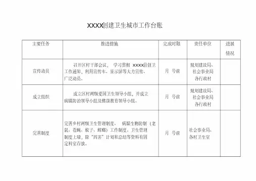新版创建卫生城市工作台账-新版.pdf