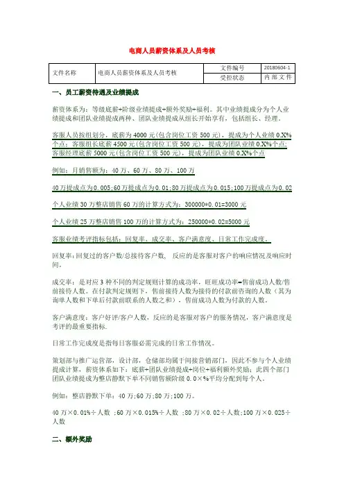 电商人员薪资体系
