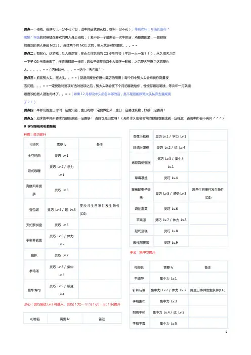 PSP猫之俱乐部全攻略