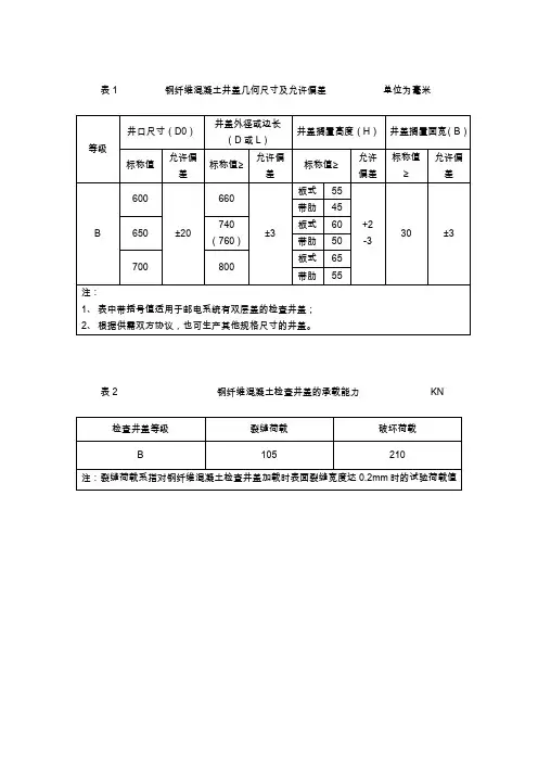 表1 钢纤维混凝土井盖几何尺寸及允许偏差 单位为毫米.