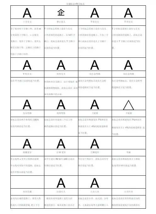 交通标志图片大全和交通警察手势的含义