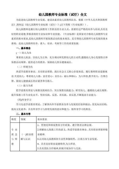 幼儿园教师专业标准(全文)