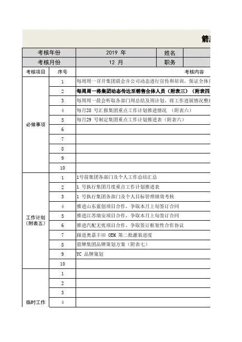 董事长助理—目标管理绩效考核表