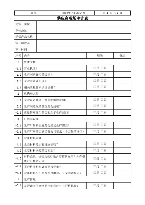 程序文件-记录 供应商现场审计表