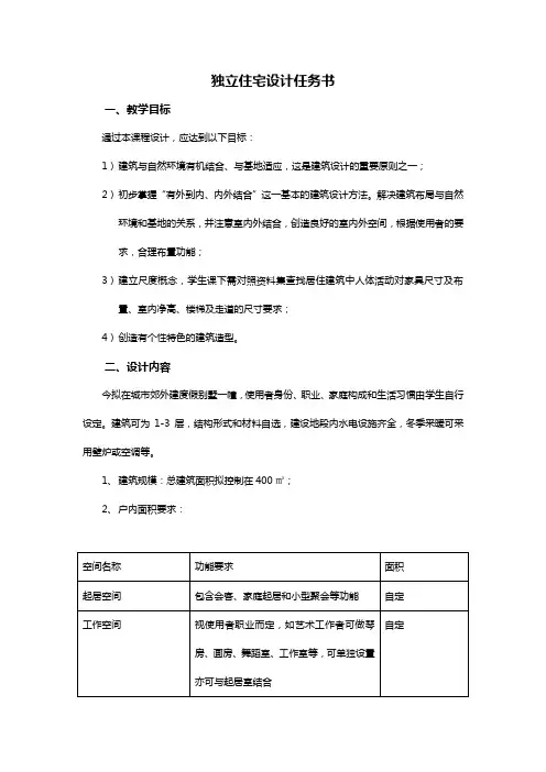 独立住宅任务书