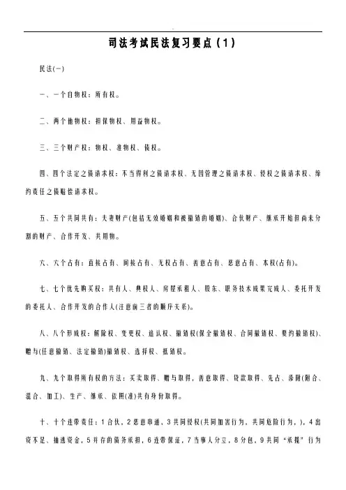 司法考试民法复习要点