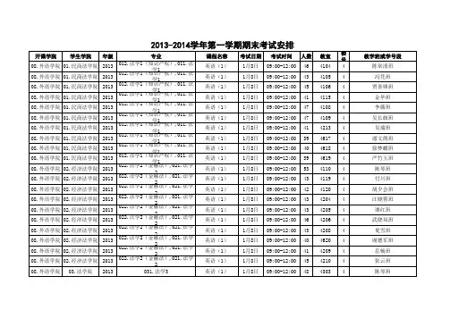 西南政法大学2013期末考试安排