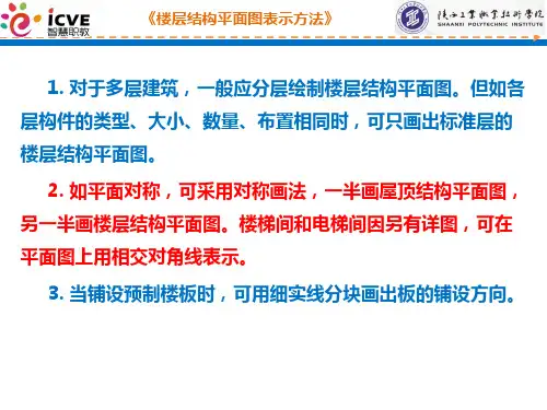 楼层结构平面图表示方法.