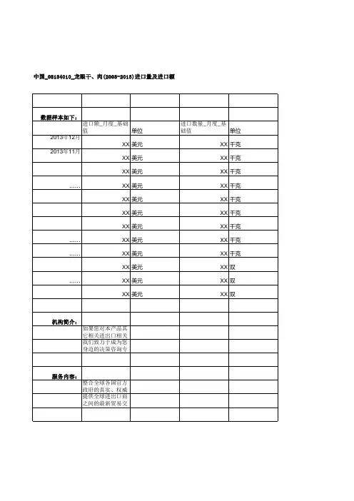 中国_08134010_龙眼干、肉(2003-2013)进口量及进口额