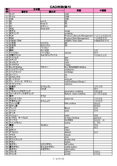 CAD用语日语索引