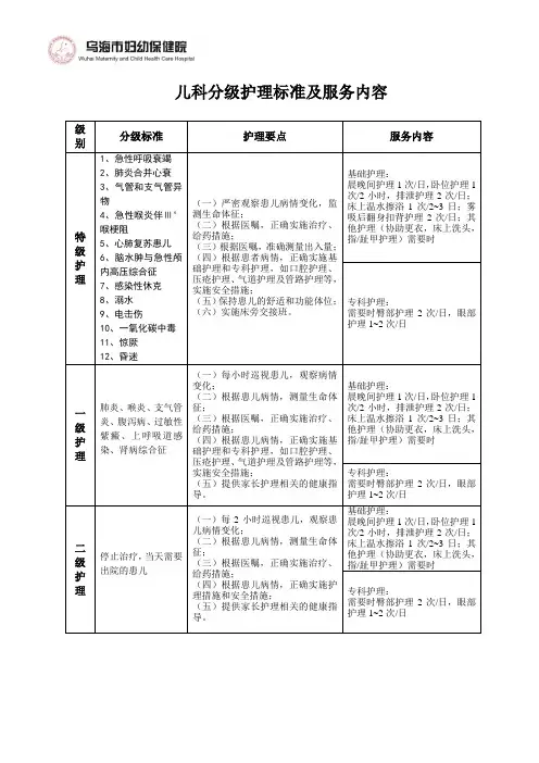儿科分级护理标准及服务内容