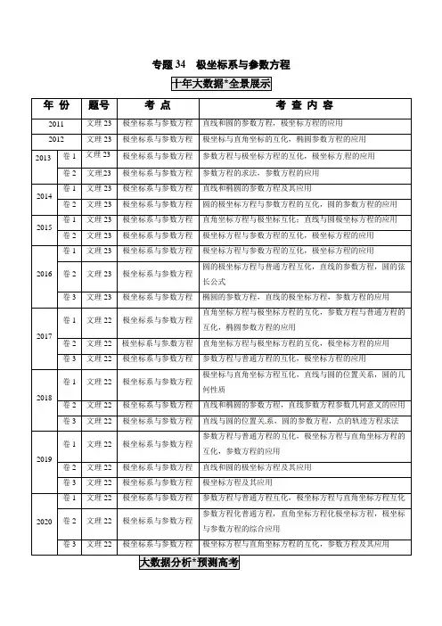 十年(2011-2020)数学高考真题分项详解专题34  极坐标系与参数方程(逐题详解)