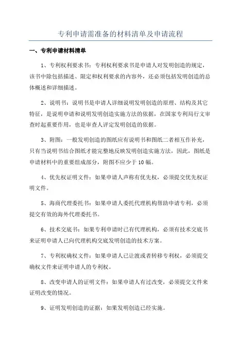 专利申请需准备的材料清单及申请流程