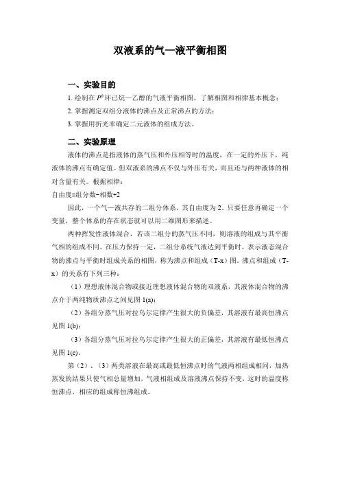 双液系的气—液平衡相图