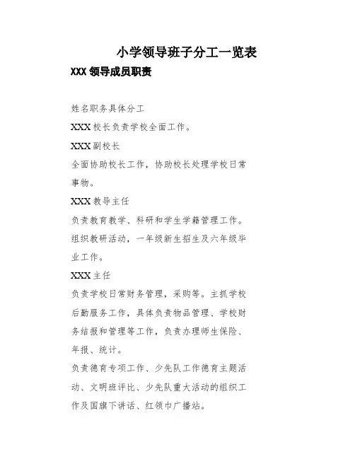 小学领导班子分工一览表