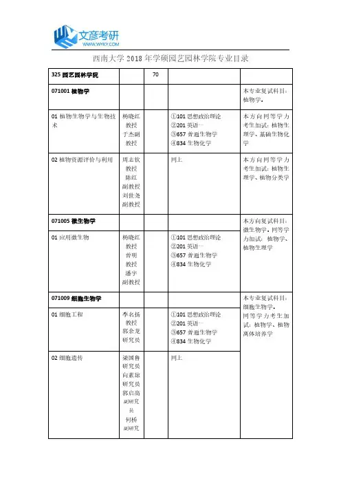 西南大学2018年学硕园艺园林学院专业目录_西南大学考研网