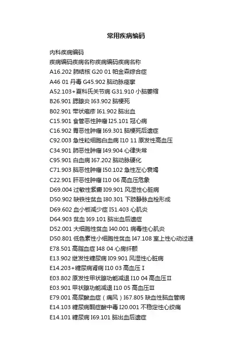 常用疾病编码