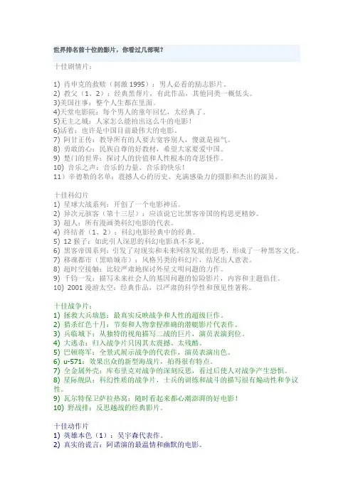世界排名前十位的影片