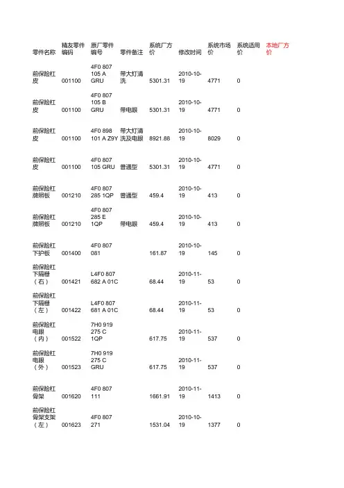 奥迪配件价格对照表