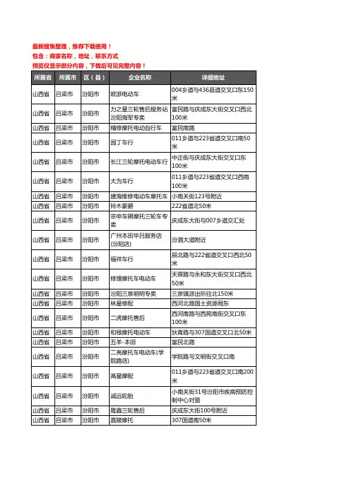新版山西省吕梁市汾阳市摩配企业公司商家户名录单联系方式地址大全32家