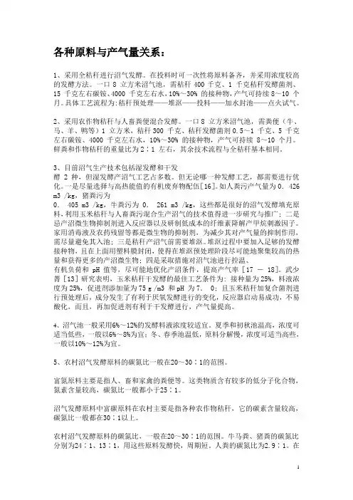 沼气生产