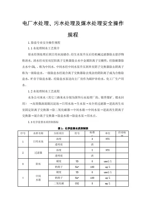电厂水处理、污水处理及煤水处理安全操作规程