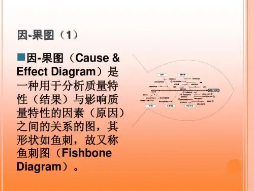 鱼刺图及案例