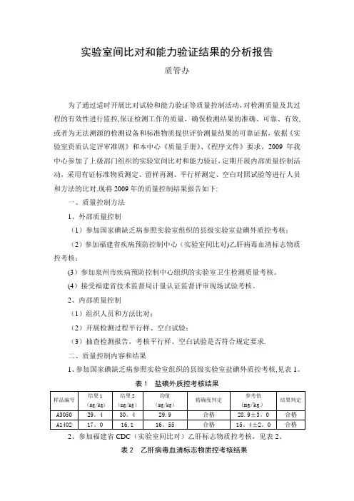 实验室间比对和能力验证结果的分析报告【范本模板】