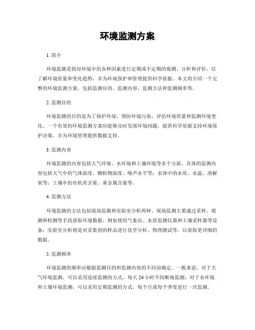 环境监测方案