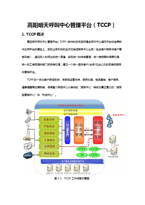 呼叫中心管理平台(TCCP)简介