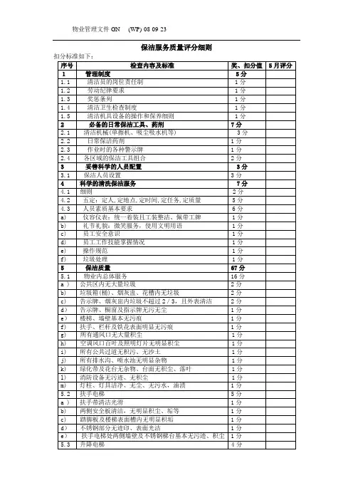 保洁服务质量评分细则
