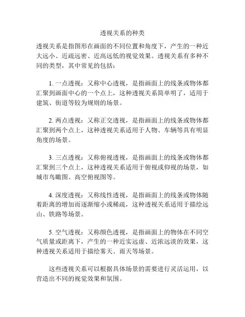 透视关系的种类